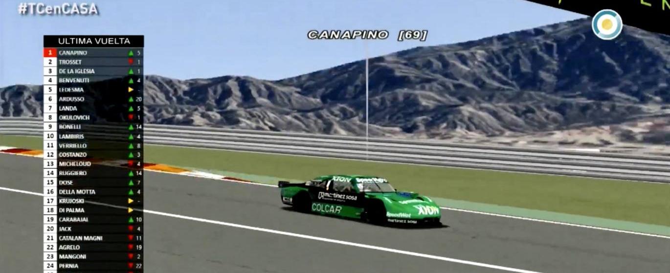 Calendario actualizado de carreras virtuales